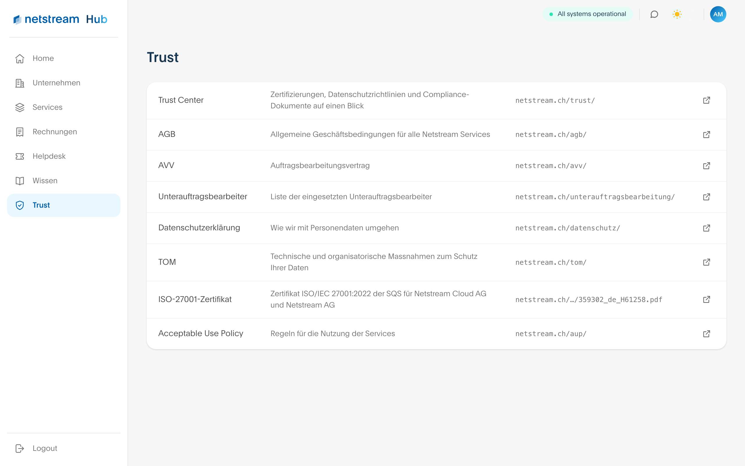Seite Trust